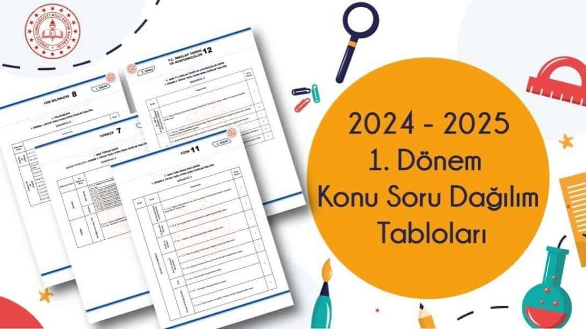 2024-2025 1.DÖNEM KONU SORU DAĞILIM TABLOLARI